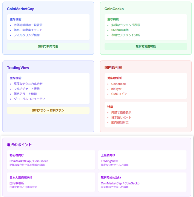 altcoin-charttoolmain-itiran.png