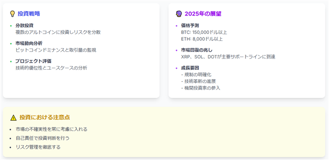altcoin-ratesuii-senryaku.png